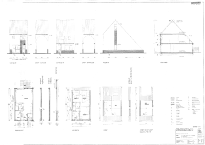Digitale beschrijving item